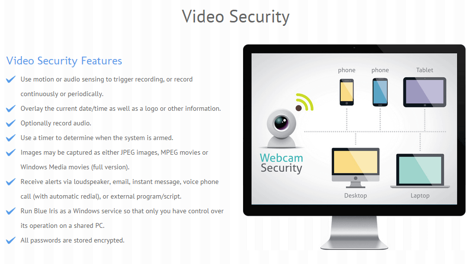 Blue Iris 10 Discount Coupon (100 Working)